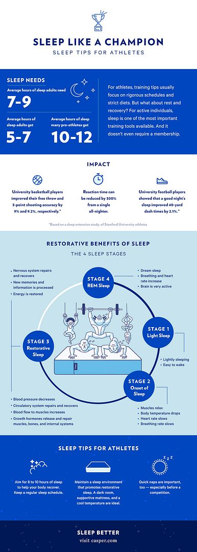 prioritize sleep casper