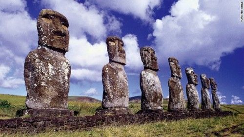 Rapa Nui, đảo Phục sinh