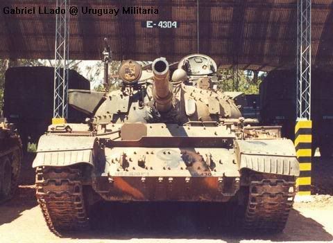 Uruguay Uruguay