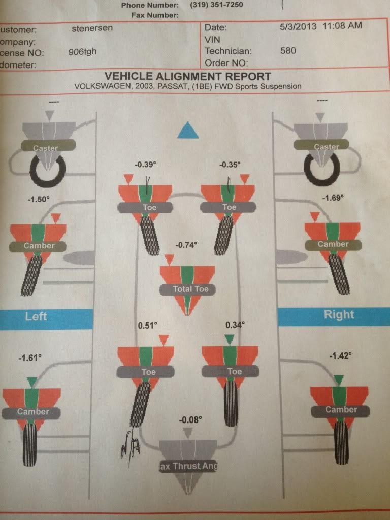 My Alignment Fun Volkswagen Passat Forum