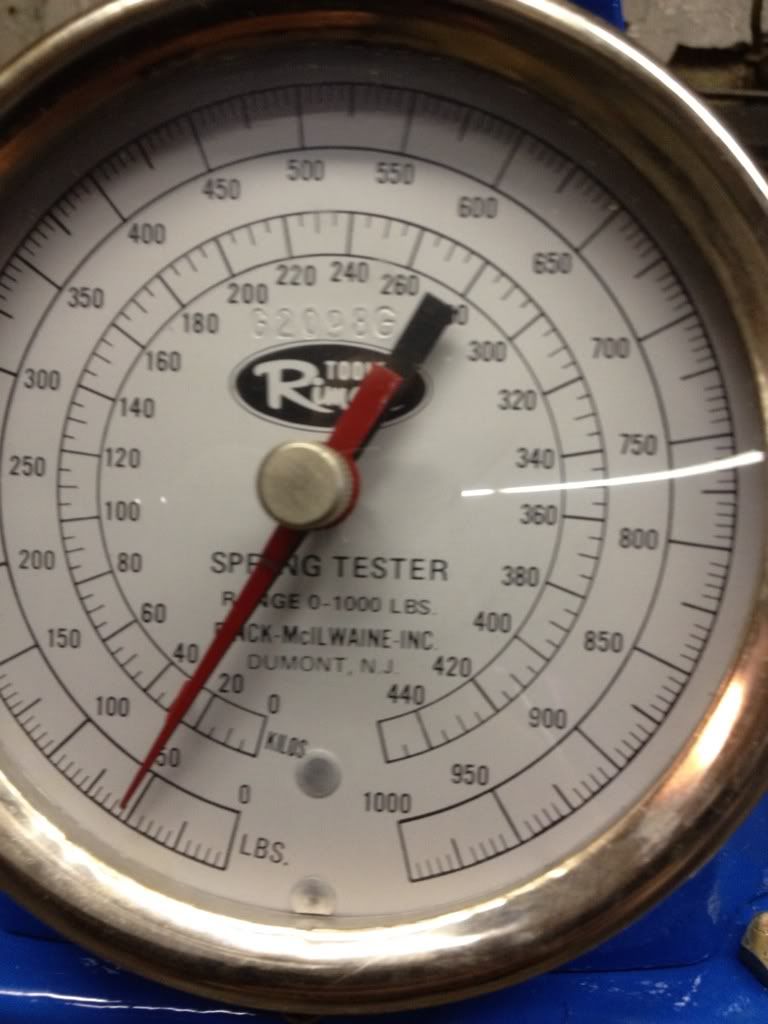 OEM k20a2 valve spring seat pressure specs?? Anyone? Acura RSX, ILX