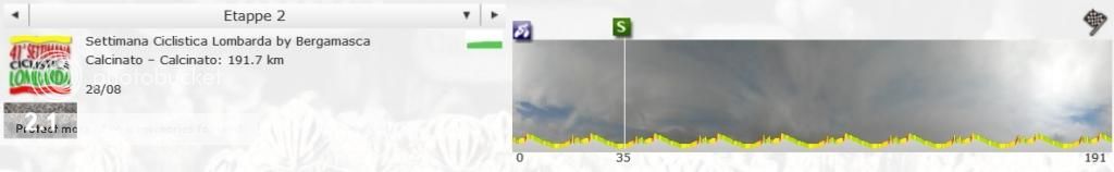 i1352.photobucket.com/albums/q650/Jussie4/2014/Settimana%20Ciclista%20Lombarda%20by%20Bergamasca/Stage2_zps8b74a4b9.jpg