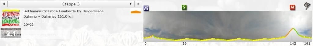 i1352.photobucket.com/albums/q650/Jussie4/2014/Settimana%20Ciclista%20Lombarda%20by%20Bergamasca/Stage3_zps1342bcee.jpg