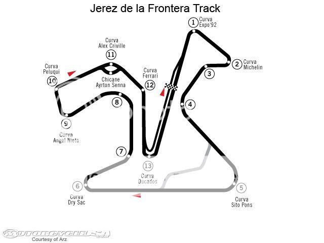 i1352.photobucket.com/albums/q650/Jussie4/Race%20Masters%20Evolved/2014/Jerez-circuit_zps1da44bb9.jpg